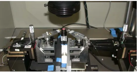 Figure III-4 : Photo du banc expérimental final autorisant un couplage des mini-résonateurs optiques avec une  résolution de 2 nm