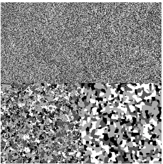 Figure 2.4. Le modèle de Potts 2D et 4-connexes pour différentes valeurs de  β (m = 4) - Simulations en 