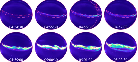 Figure 4.2: Auroral wave-like structure along the onset arc during the weak substorm ob- ob-served at Gillam ASI (56.35 ◦ LAT, 265.34 ◦ LON) on 3 February 2008, in the raw (CCD) coordinates