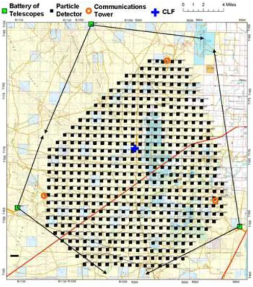 Figure 1.15: Map of the Telescope Array project indicating the location of the surface detec- detec-tors (black squares), telescope enclosures (blue squares), communication towers (red circles) and their Central Laser Facility (CLF)