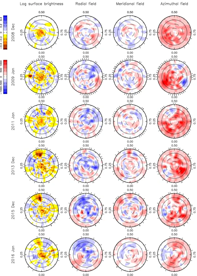 Figure 3.6 – ZDI maps of the logarithmic relative surface brightness (first column), and the radial, meridional and azimuthal magnetic field (second to fourth columns) of V410 Tau, reconstructed from data collected in 2008 Dec, 2009 Jan, 2011 Jan, 2013 Dec