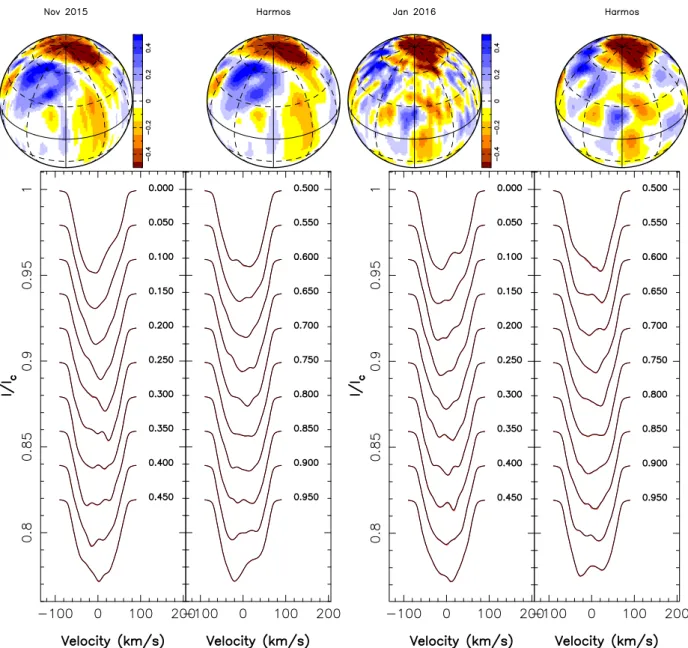 Figure 3.24 – Top: Classical ZDI maps, shown at phase 0, which are the ZDI-reconstructed maps for