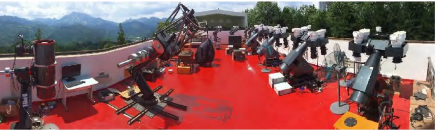 Figure 1.18 – Les télescopes de suivi au sol : prototype du GWAC.