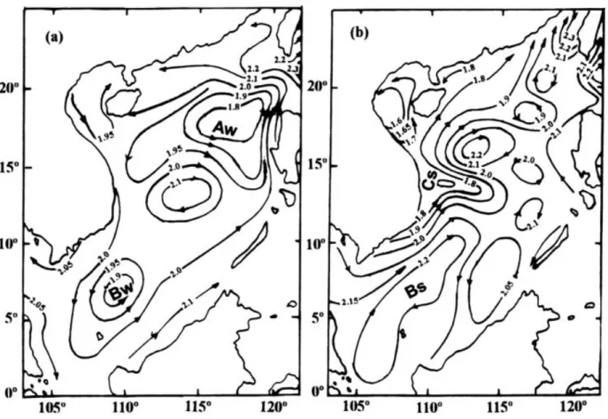Figure 1.13 Seasonal permanent eddies in the SCS. Permanent eddies Aw, Bw in  winter (a) and Bs, Cs in summer (b), after Xu et al., (1982)