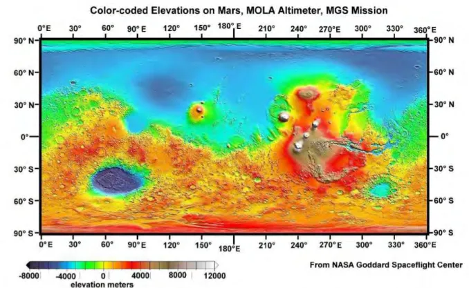 Figure 29. High resolution topographic map of Mars obtained thanks to the MOLA altimeter onboard MGS