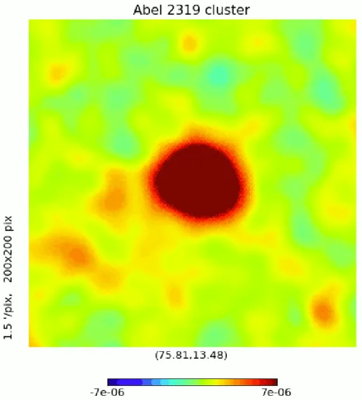 Figure 1.22: The cluster Abell 2319 as seen in the Planck y-map produced with NILC, it is the same