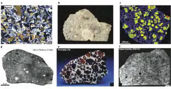 Figure 1.6: a Microscopic view in cross-polarized light of eucrite meteorite Agout from [Yamaguchi et al
