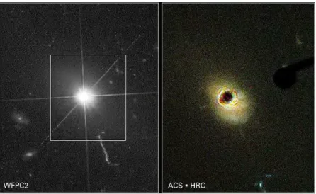 Figure  1.4  Chandra  X-ray  image  of  quasar  PKS  1127-145,  showing  an  X-ray  jet  extending at least a 1 Mlyr away from the quasar (Bechtold et al