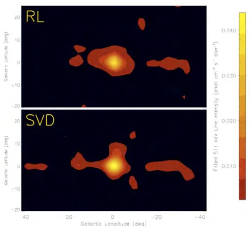 Figure 1.3 – Distribution spatiale de l’émission d’annihilation à 511 keV obtenue à partir des données de OSSE, TGRS et SMM (d’après Milne 2006 )