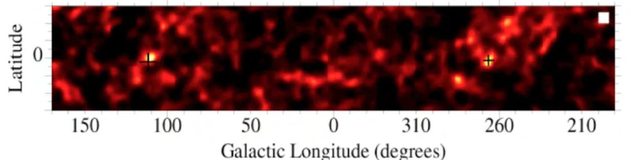 Figure 2.2 – Distribution spatiale dans le plan Galactique (|b| ≤ 30˚) de l’émission γ dans la bande en énergie 1.066-1.246 MeV obtenue avec ∼6 ans de données de COMPTEL/CGRO ( Iyudin et al