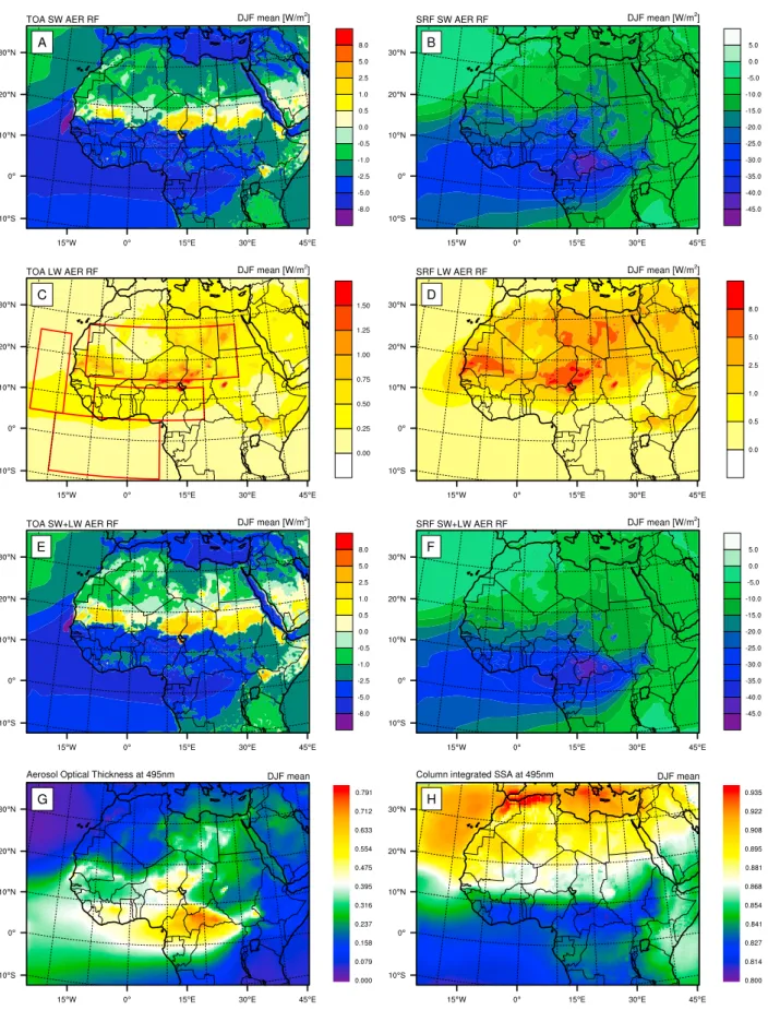 Figure 7. Regional clear sky aerosol radiative forcing for DJF at (a) top of the atmosphere in the SW, (c) the LW, and (e) SW+LW, and at (b) surface in the SW, (d) the LW, and (f) SW+LW, and (g) DJF AOT at 495 nm and (h) DJF column SSA at 495 nm