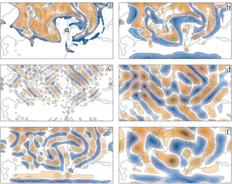 Fig. 2.6 – Analyse en ondelettes du champ de tourbillon potentiel (a) issu de la r´eanalyse ERA- ERA-Interim (03/01/1989, 06UTC)