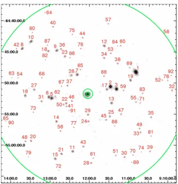 Fig. 1. Combined image of the XMM-Newton observation of