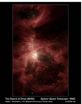 Figure 1.1: Spitzer Space Telescope image of the inner part of the Orion nebula acquired with the IRAC instrument (Credit: NASA/JPL-CalTech/Univ