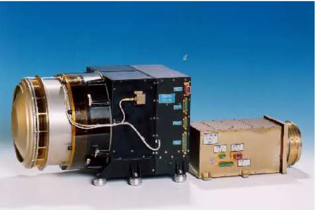 Fig. 2.1 The photo of the CODIF (left) and HIA (right) sensors. 