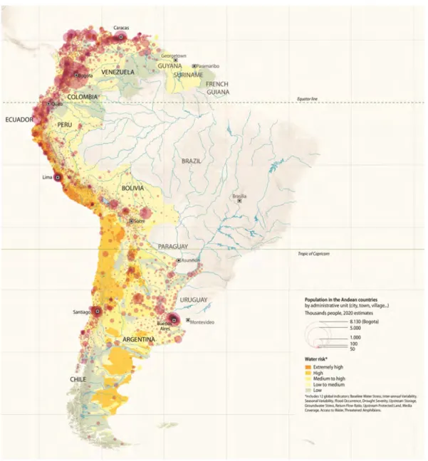 Figure 1.8: Population and water risk in Andean countries. Population estimates for 2020 by administrative unit (city, town)