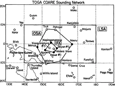 Figure 1.10: TOGA COARE sounding network, consisting of nested arrays: large-scale array (LSA), outer sounding array (OSA), intensive flux array (IFA)