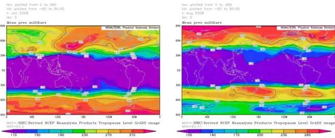 Figure 1.4: Moyenne mensuelle pour janvier (à gauche) et août (à droite) 2008 de la pression (en hPa) correspondant au niveau de tropopause obtenue à partir des données de la Division des Sciences Physique, Earth System Research Laboratory, NOAA, 