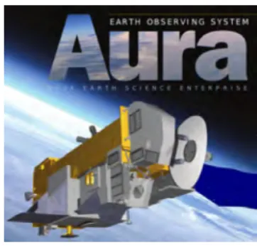 Figure 3.6: Représentation artistique du satellite AURA. https://aura.gsfc.nasa.gov/