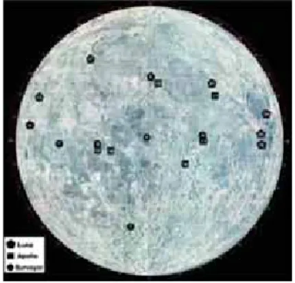 Figure 2.1 – Carte indiquant les sites d’alunissage des diﬀérentes missions améri- améri-caines et russes des années 1960 et 1970 (Neal, 2009)