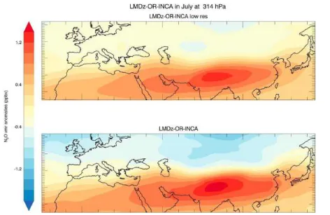 Figure 11. Monthly averaged N 2 O volume mixing ratio anomaly (ppbv) from (top) LMDz-OR-INCA low res and (bottom)