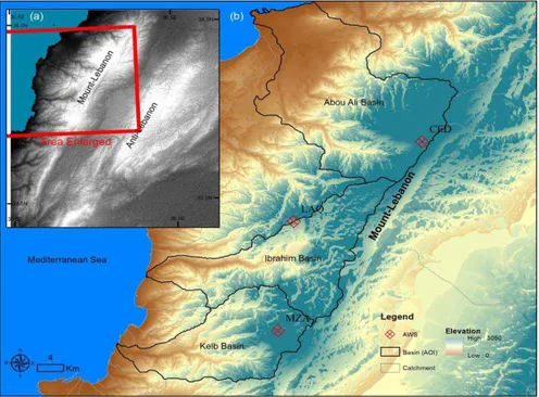 Fig. 1.1. Study Area showing (a) the Mount- and Anti-Mount Lebanon and (b) the location of the three major snow  dominated basins of Abou ALi, Ibrahim and Kelb