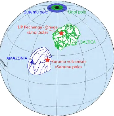 Figure 1.20: Possible reconstruction for the Amazonian craton and Baltica at  ca. 1970 Ma