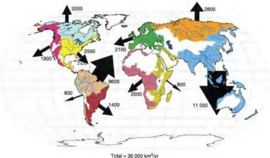 Figure 2 – Débit  ﬂuvial  vers les océans à l’échelle  du globe. Les nombres correspondent aux débits  annuels  moyens  (km 3  /an)  et  la taille  des  ﬂèches  est  proportionnelle  à  ces  nombres (Milliman   and  Farnsworth,  2011).