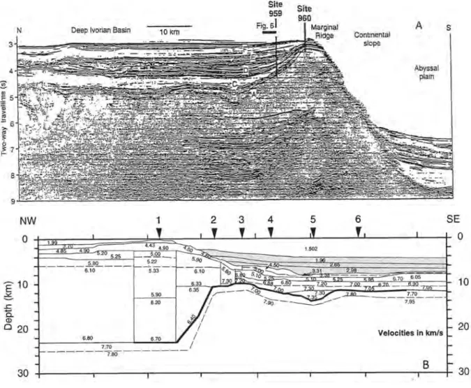 Figure 1-8 Structural and sedimentary characteristics of the Ivory Coast-Ghana marginal ridge