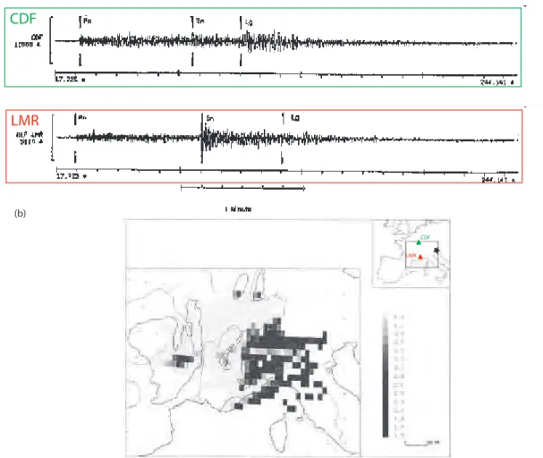 Figure 2 – (a) Enregistrement du séisme alpin (étoile noire) à la station CDF (triangle vert) et LMR (triangle rouge)
