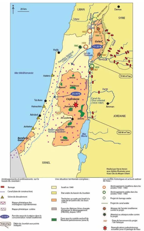 Figure 3: Eau et conﬂits dans le bassin du Jourdain (Source : Amiot ( 2013 ))