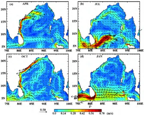 Figure 1.11. Climatological surface current vectors from GEKCO current [Sudre et al., 2013] over the 