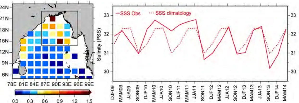 Figure  1.22.  (Left)  Standard  deviation  of  SSS  interannual  variability  over  2009–2014  in  from 