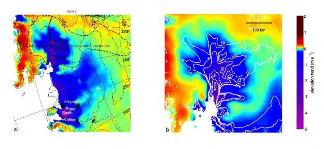 Figure 2.11  Tendance de l'élévation de surface a) sur le secteur de la mer d'Amundsen (zone (a) sur la gure 2.10) et b) le glacier de Pine Island