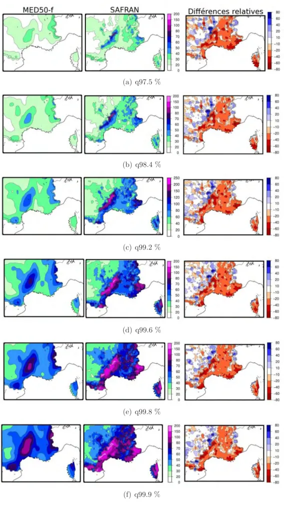 Fig. 3.14 – Quantiles extrêmes de précipitations quotidiennes (mm/jour) pour la saison SOND dans le