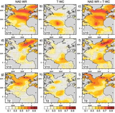 Figure 5: Interannual linear correlation between wintertime ERA40 10-meter zonal wind (U10, a-