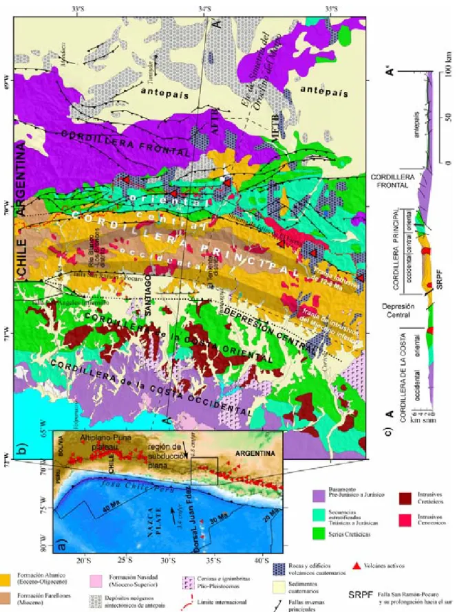 Figura II-2 . Mapa geológico simplificado de los Andes de Chile Central y Argentina Centro-Oeste