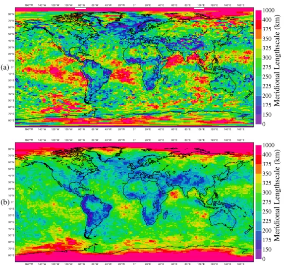 Figure 11. Meridional length scales (in km) for surface pressure, averaged over the 46 day period and the 6 ensemble members