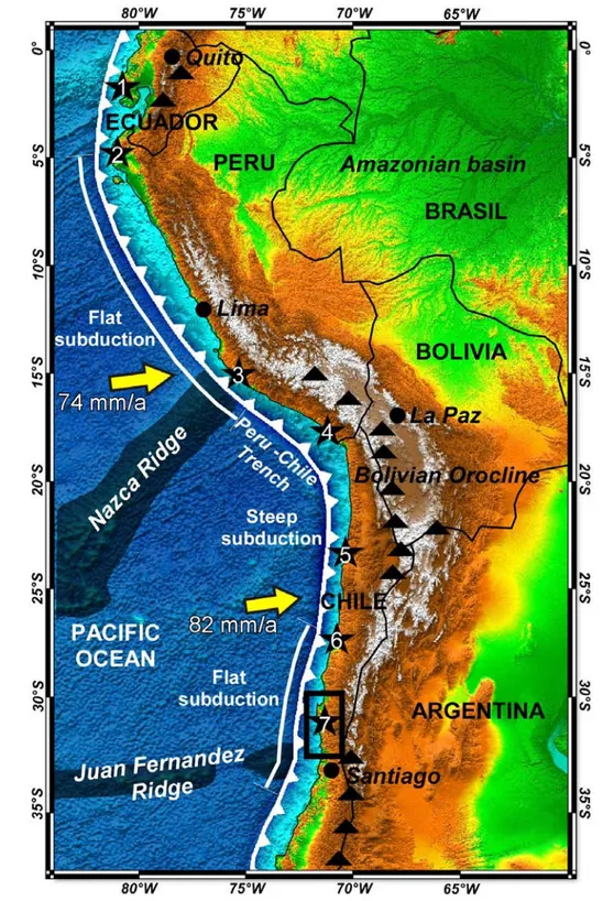 Figure 38 : Geodynamic setting of the study area (black box) on bathymetric and topographic digital  elevation  model  of  Eastern  Pacific  Ocean  and  South  America.  Velocities  are  calculated  from  NNR‐ NUVEL‐1A plate motion model of DeMets et al. (1994). White line with triangles corresponds to the  Peru‐Chile trench. White line between two dashes mark flat slab subduction zone. Black triangles are  active volcanoes. Black stars with numbers correspond to previously study marine terrace locations. 1:  Ecuador  –  North  of  the  Talarac  Arc  (Cantalamessa  and  DiCelma,  2004;  Pedoja,  2003;  Pedoja  et  al.,  2006). 2: Northern Peru – South of the Talarac Arc (DeVries, 1988; Pedoja, 2003; Pedoja et al., 2006). 3:  Southern  Peru  –  Above  the  Nazca  Ridge  and  Chala  Bay  (Hsu,  1992;  Goy  et  al.,  1992;  Macharé  and  Ortlieb,  1992;  Zazo,  1999).  4:  Southern  Peru  –  Ilo  (Ortlieb  et  al.,  1992;  Zazo  et  al.,  1994).  5:  Chile  –  Mejillones area (Ortlieb et al., 1996; Zazo, 1999). 6: Chile – Caldera (Marquardt et al., 2004; Quezada et  al., 2007). 7: Chile – Altos de Talinay area (Ota et al., 1995). 