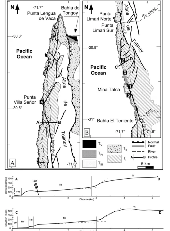 Figure 41 : Geomorphological maps of the two study areas showing the distribution of the five marine  terraces, major faults and rivers, samples location and kinematic GPS profiles location. See Figure 39  for  figure  location.  (A)  The  northern  zone.  (B)  The  southern  zone  –  PA  Fault:  Puerto  Aldea  Fault  –  QPC Fault: Quebrada Palo Cortado Fault – LLF: Los Loros Fault – EFF: El Fraile Fault – QDT Fault:  Quebrada del Teniente Fault (defined by Paskoff, 1970) – U: Upthrown block – D: Downthrown block  – A‐B and C‐D: GPS profiles – Black squares with numbers represent the sample locations; 1, 2, 3, 4  and 5 correspond to the sampled surfaces from either T I , T II , T III , T IV  or T V  respectively. (C) GPS profiles  – Vertical solid lines delimit each marine terrace using the shoreline angle position. Dotted lines are  used to determine the real shoreline angle elevation of TII because some sediment overlies TII close to  its shoreline angle. We attempted to take the real slope of the marine  terrace, bare of sediments and 