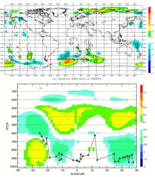 Fig. 8. Analysis differences between REF and EXP for the temperature field for the 1st of September 2006 at 00UTC