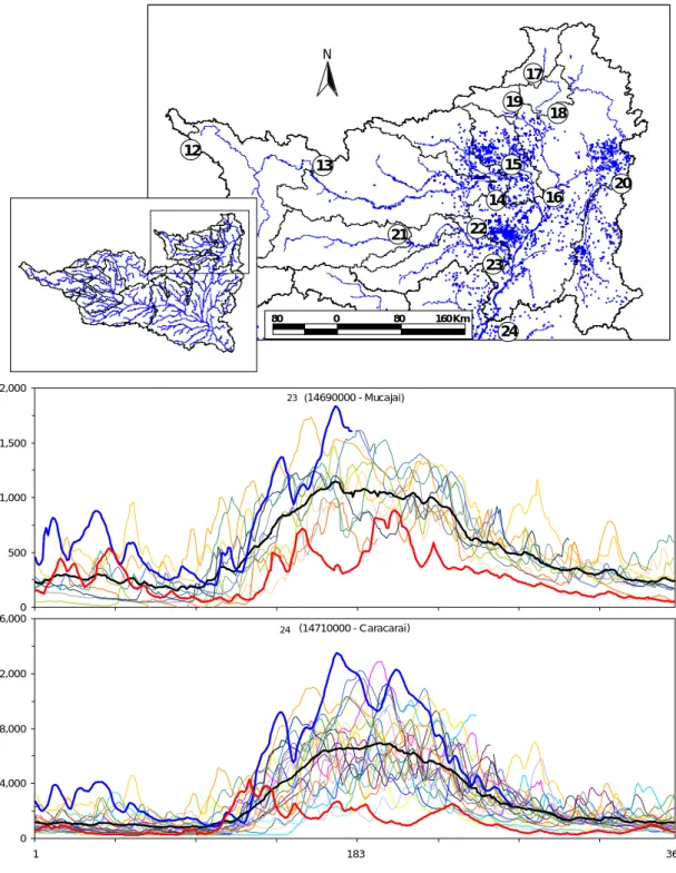 Figura 4.5 – Localização de estações fluviométricas na bacia até Caracaraí  (14710000), com dados de vazão disponíveis e hidrogramas observados (1980-2006)
