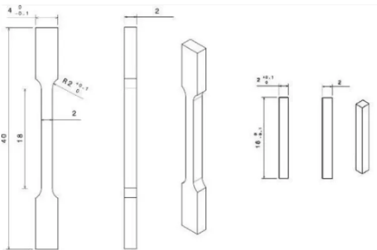 Figure II-9 : Géométries des éprouvettes de traction et des barres utilisées 