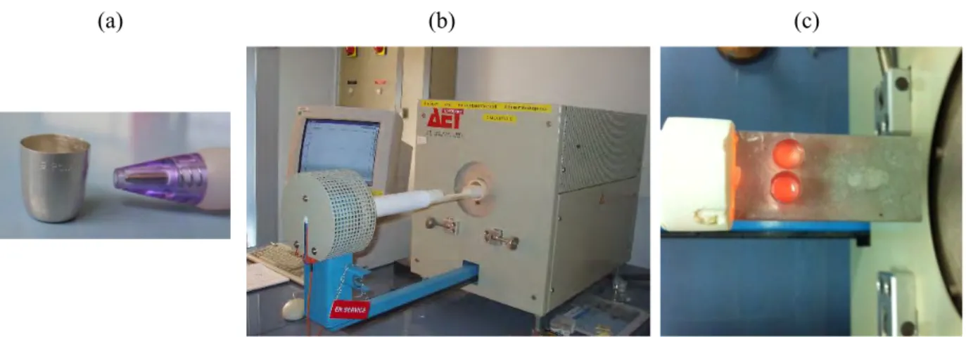 Figure 46 : (a) Creuset Pt-Au utilisé pour les traitements thermiques (b) Four de traitement thermique  et (c) Echantillons de verres à l’état liquide quelques instants après l’ouverture du four