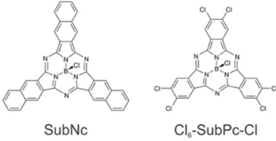 Figure 15 : structure chimique de la molécule donneuse SubNc et de la molécule acceptrice Cl6-SubPc-Cl 
