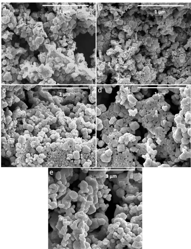 Figure II. 16 : Micrographies obtenues en microscopie électronique à balayage sur une  poudre d’oxyde mixte après calcination à 450°C (a), 600°C (b), 700°C (c), 800°C (d) et 