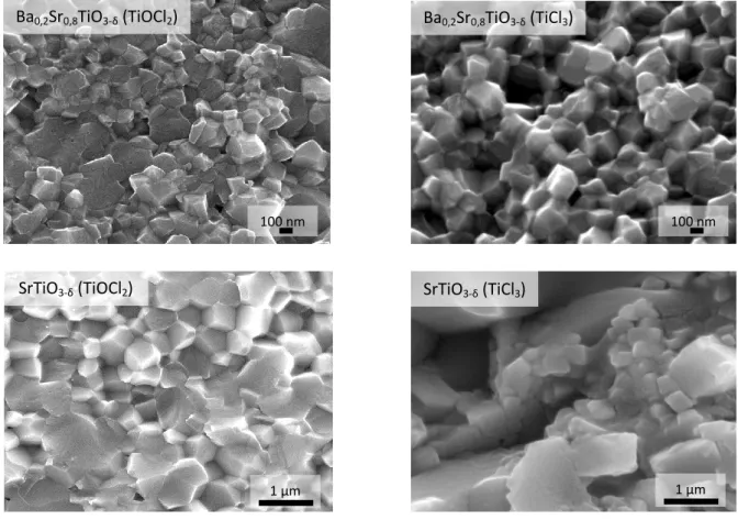 Figure 3-11 : Clichés MEB-FEG de la surface fracturées de céramiques de la solution solide Ba 1-x Sr x TiO 3-δ  issues de 