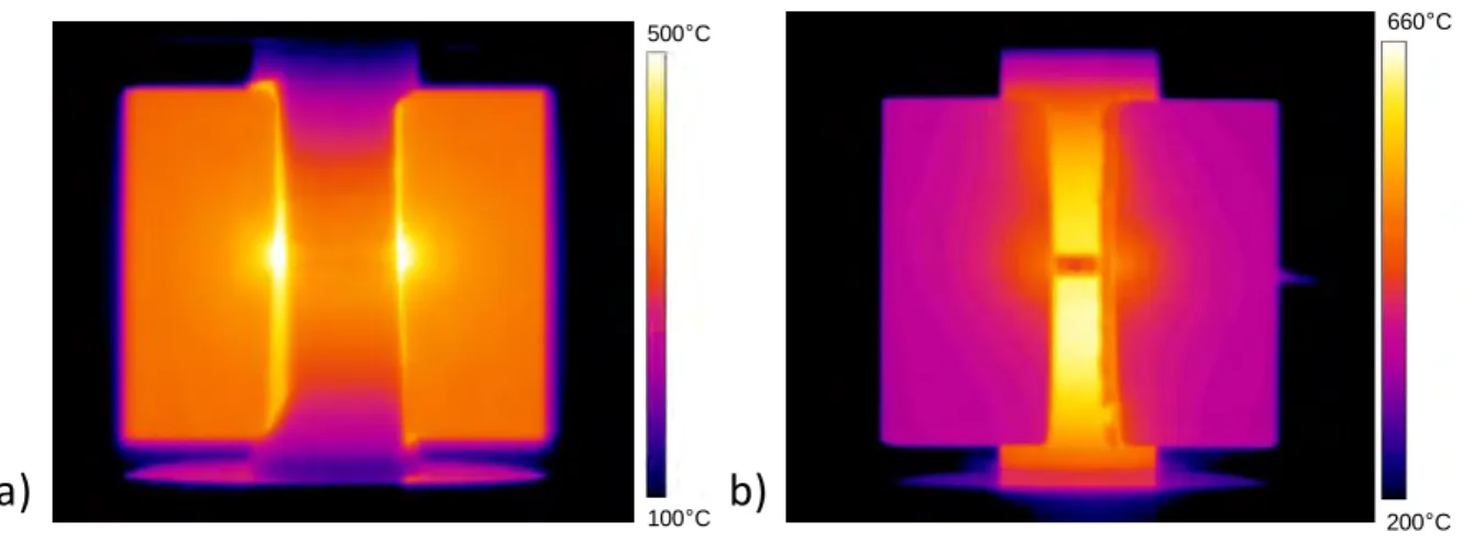 Figure II-6 Image thermique en matrice ouverte: a) Echantillon en alumine b) Echantillon en cuivre.