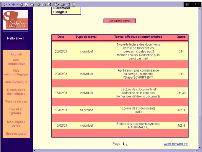 Figure 5. Carnet de bord d’un étudiant, vu par le tuteur. 