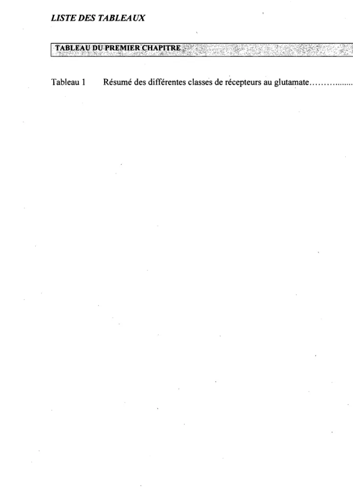 Tableau 1  Résumé des différentes classes de récepteurs au glutamate ................ .33 
